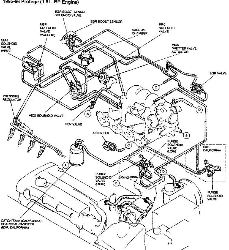 Mazda B6D 20V 1.6L Engine